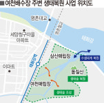 여천배수장 주변 도시 생태축 복원 박차