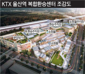 KTX울산역 복합환승센터 또 지연 우려