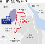 울산 울주군 청량에 1조 들여 新산단 조성