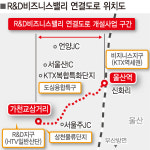 R&D 비즈니스밸리 연결도로 상반기 결론