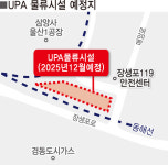 울산본항에 축구장 2.5개 규모 물류창고 조성