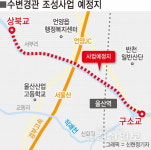 울산역~남천 수변경관 조성 지연…군, 해법 모색