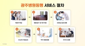 광주병원동행 서비스 수요 증가.. 1인 가구 어르신 중심으로 이용 확대