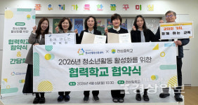 울산시청소년활동진흥센터·천상중학교, 청소년활동 활성화 위한 MOU