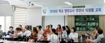 홍성군 학교급식지원센터, 영양사·영양교사 식생활 교육 실시