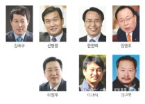 [대전 동구]지역경제 침체 늪…승부수는 개발 추진력