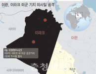 이란, 미국 보복 공격