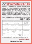 강서구, 가양2동 코로나19 18번째 확진자 일부 동선 공지