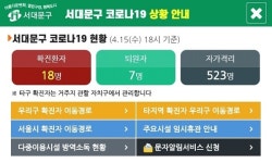 서대문구 충정로2가 코로나19 확진자 발생 및 동선 공지
