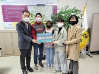 당진시 우강초, 이웃돕기 성금 전달