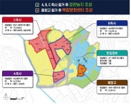 청주 북이면 장양1리, 농촌공간정비사업 공모 선정