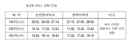 충남 천안·아산서 2천원으로 서울 통학·출퇴근