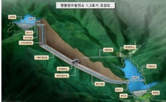 충북 영동양수발전사업, 지역건설업체에 단비