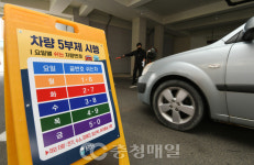 충북도, 공공기관 차량 5부제 시행