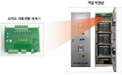 한밭대 연구마을 입주기업 (주)퍼스트, 스마트 자동전환제어기 개발