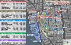경산시, 서상길 청년문화마을 도시재생 사업 도시재생뉴딜 사업 선정
