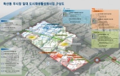 금천구, 독산동 우시장 일대 중·대규모 도시재생 뉴딜사업 대상지 선정