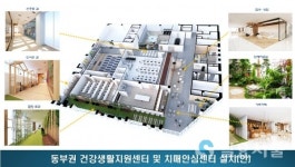 양주시, 동부권 건강생활지원센터 및 치매안심센터 개소한다!