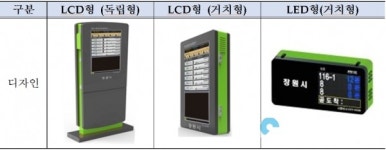 창원 버스정보시스템 더 똑똑 해진다