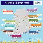 관광할인쿠폰북 참여업체 모집