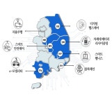 규제특구 출범, 58건 규제 확 풀린다