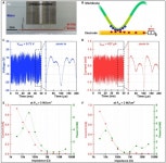 배터리 교체 시술 불필요한 체내 삽입용 의료기기 나올까