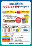 편리해진 음식물쓰레기 수거수수료 납부