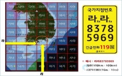 안전한 통영을 만드는 국가지점번호 정비 완료