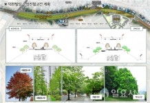 하동읍 폐철도 공원화 2단계 본격 착수