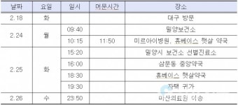 밀양시, 코로나19 첫번째 확진자 발생