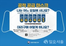 밀양시, 마스크 5부제 일요일 판매약국 확대