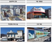 LH, 중소도시 마을정비사업으로 지역활력 창출에 앞장