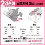 고양시정 김현아 예비후보, 불편한 일산 지하철 주민의 편안한 발이 되게 하겠다!