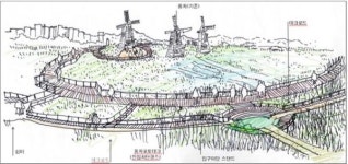 인천시, 수도권 유일 도심 해양습지 소래습지생태공원 본격사업 추진