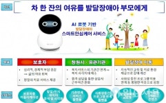 창원시, AI로봇기반 발달장애아동 스마트케어서비스 추진 대표 이미지
