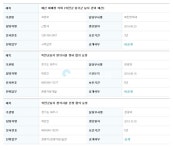 [현장 단독 취재] KAL기 폭파범 김승일 김신조 무장 공비일당 '묻힌' 파주 '북한군 묘지' 평화공원 조성 추진