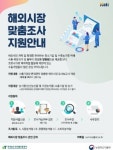 한국농수산식품유통공사, 수출농가 대상 해외시장 맞춤종보 서비스에 나서