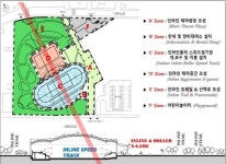 인천시, 전국 유일 인라인 테마파크 조성