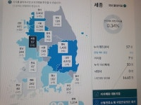 세종시, 코로나19 추가 확진 1명(57)발생... 55번 확진자의 접촉자