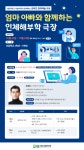 수원시, 서울대와 함께 지역 문화예술 발전 도모
