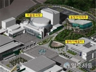 고양시, 무능.안일한 행정 도마 위