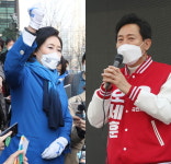 서울시장 후보 지지율 오세훈 57.2% vs 박영선 30.9%...40대도 吳로 돌아서