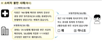 소비자가 이해하기 어렵던 보험약관... 금감원, 개선방안 마련