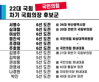 추미애 '헌정사 최초' 女 국회의장 되나, 22대 국회 국회의장 후보군 총망라