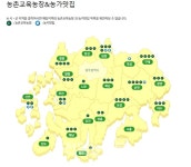 아이와 함께 가볼만한 농촌체험농장 어디가 좋을까?