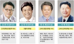 [부천시장] 김만수 아성에 새누리 4~5명 대항마 거론