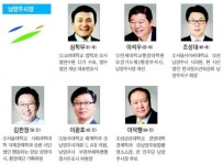 [6·4지방선거 누가뛰나Ⅲ] 수원·성남·고양·용인·부천·안산·안양·남양주