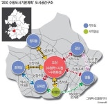 수원시 2030 도심기능 재편 131만명 시대 연다