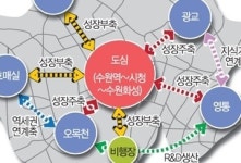 수원시 2030 도심기능 재편 131만명 시대 연다