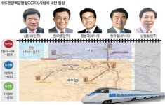 GTX 청량리~송도·의정부~금정 노선, 여야 모두 부정적